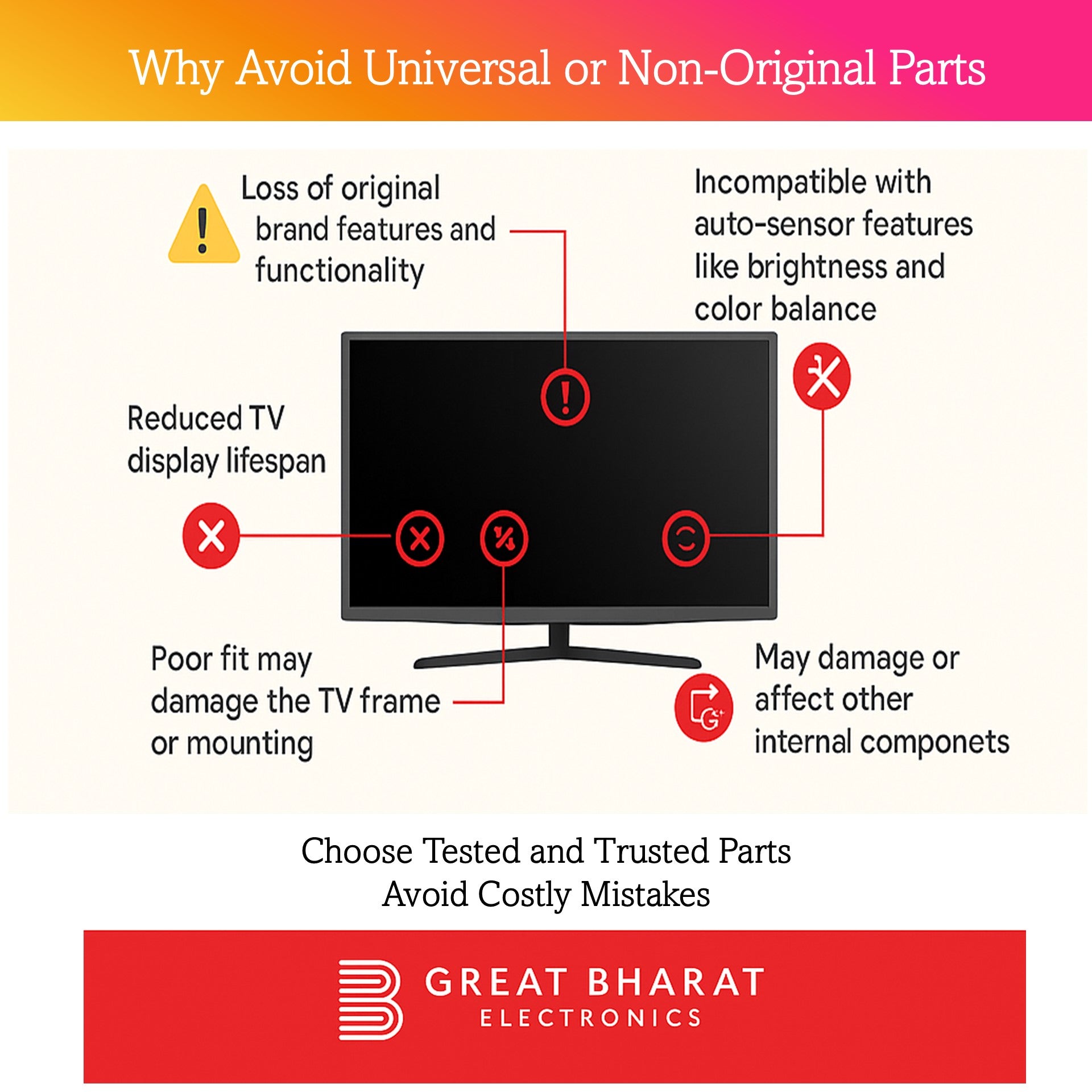 Model RMV2004 Realme LED TV Motherboard - Great Bharat Electronics Model RMV2004 Realme LED TV Motherboard - Great Bharat Electronics
